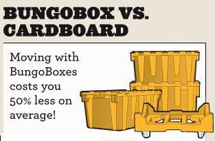 BungoBox Franchise Opportunity (Click Here)